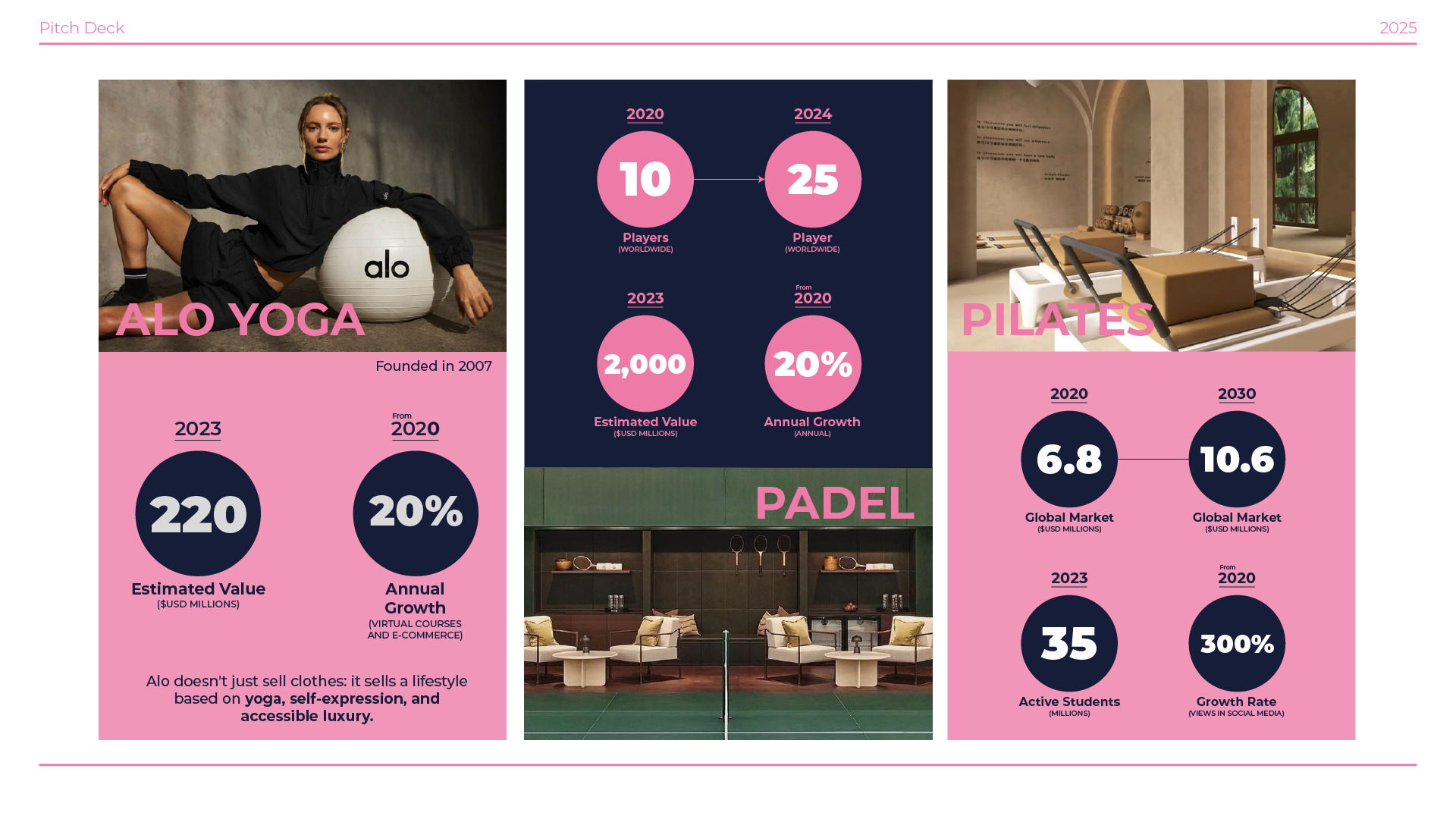 Libdo brand visual